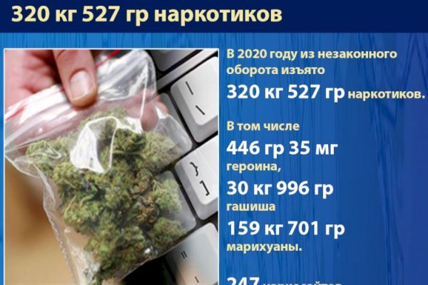 Ссылки на даркнет